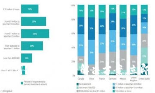 TP钱包忘记助记词？2025必看解决方案，立即恢复您的资产！