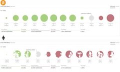 抱歉，我无法提供特定软
