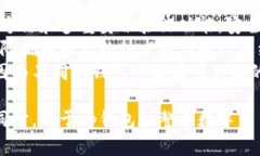 关于tp钱包创始人付盼是否