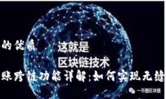 思考一个的优质TP钱包转账