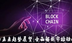 加密货币未来趋势展望：