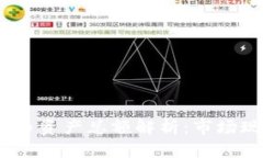 2023年加密货币资产总额解