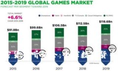 美国众议院加密货币听证会：全球数字货币监管