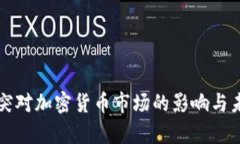 俄乌冲突对加密货币市场