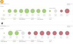 在现代金融体系中，国家