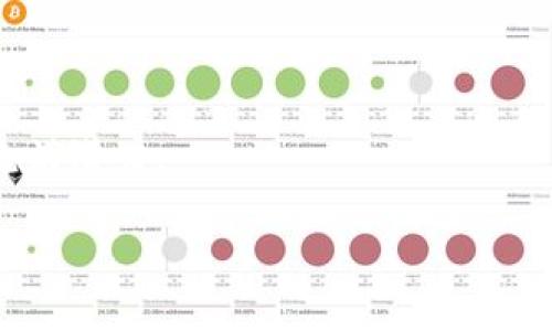 在现代金融体系中，国家货币与加密货币的概念日益受到关注。以下是对这两个概念的详细介绍。

国家货币（法定货币）

国家货币，又称法定货币，是由国家或地区的政府颁布并认可的货币，具有强制流通的法律效力。在大多数国家，国家货币是唯一可以用于支付公共和私人债务的货币。国家货币的价值通常由国家的法律和财政政策保障，同时也受到中央银行的管理和调控。

国家货币通常具有以下特点：
1. **法定性**：国家货币由国家法律规定，所有国民和企业必须接受该货币作为交易媒介。
2. **可控性**：央行可以通过货币政策调节国家货币的供应量，从而影响经济活动。
3. **稳定性**：相较于加密货币，国家货币的价值波动相对较小，容易保持稳定。

加密货币

加密货币是基于区块链技术的一种数字货币，使用密码学进行安全性保障。与国家货币不同，加密货币通常不受中央银行或政府的直接控制，其价值主要取决于市场供需关系。

加密货币的主要特点包括：
1. **去中心化**：大多数加密货币不依赖于中央机构，交易记录由分布在网路中的参与者共同维护。
2. **匿名性**：尽管所有交易均被记录在区块链上，用户的身份信息可以被隐藏，提供一定程度的隐私保护。
3. **数字性**：加密货币完全以数字形式存在，不受物理货币的限制。

国家货币与加密货币的比较

在国家货币与加密货币之间，存在着许多重要的比较与对比。从便利性、稳定性、安全性等多个角度来看，两者各有优缺点。以下是一些关键点：

1. **流通性**：国家货币在全球范围内具有广泛流通的能力和接受度，而加密货币的接受度仍然较低。
2. **波动性**：加密货币价值波动剧烈，投资风险大；而国家货币通常较为稳定。
3. **监管**：国家货币受政府和中央银行的监管，而加密货币市场相对自由，但也面临许多法律和监管的不确定性。

结论

无论是在日常交易还是投资领域，国家货币与加密货币都扮演着重要角色。随着科技的发展，数字货币的未来仍充满潜力。

以上就是对国家货币与加密货币的基本介绍，如有需要进一步探讨的内容请告知！