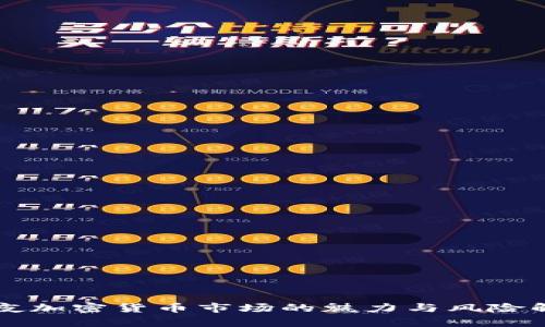 深夜加密货币市场的魅力与风险解析