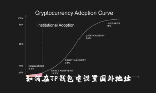 如何在TP钱包中设置国外地址