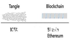 VIX指数与加密数字货币市