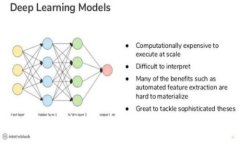   如何将TP钱包中的数字资