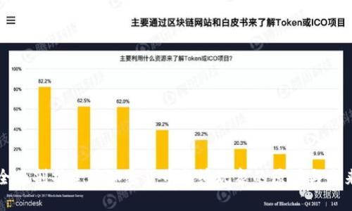 全面剖析全球加密货币取缔现象的原因与未来