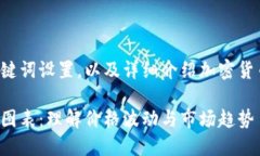 请查看以下的和关键词设