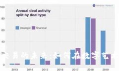 加密货币图片交易的未来