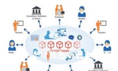 如何查看TP钱包的授权项目？