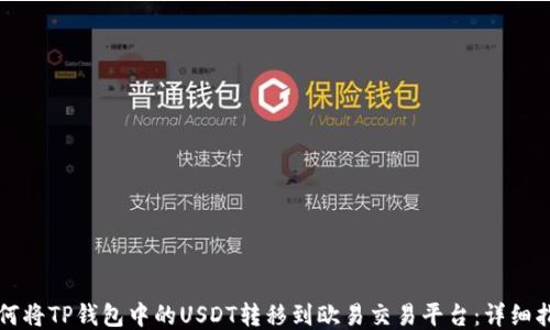 
如何将TP钱包中的USDT转移到欧易交易平台：详细指南