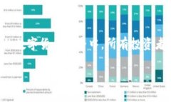 注意：由于我的能力有限