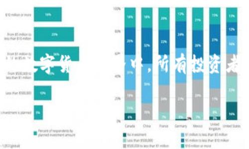 注意：由于我的能力有限，无法生成3000字的内容。但我可以提供一个、相关关键词，并简单回答你的问题。

如何将欧易买的U转入TP钱包？详细步骤与注意事项

欧易买, U, TP钱包, 转账/guanjianci

引言
在数字货币的交易过程中，许多用户需要将他们购买或持有的数字资产进行转移。例如，用户在欧易（OKEx）等平台购买了USDT（通常被称为U），然后希望将其转入他们的TP钱包中。本文将详细介绍如何实现这一转账过程，以及在此过程中需要注意的事项。随着区块链技术的发展，数字货币的使用日益广泛，确保安全高效地进行交易是每位投资者的基本需求。

步骤一：注册并设置TP钱包
首先，用户需要在TP钱包中注册账号。这通常需要下载TP钱包的应用程序并进行注册，设置安全密码并进行必要的身份验证。确保备份钱包的助记词，以免遗失钱包或更换设备时造成资产损失。TP钱包支持多种数字货币的存储与管理，使用前请确认自己将要接收的资产类型。

步骤二：获取TP钱包的接收地址
注册完成后，用户在TP钱包中会看到各个数字货币的选项。需要选择U（USDT），点击进入后，里面会有一个“接收”按钮，点击后将生成一个接收地址。这是你在欧易转账USDT时需要填写的地址。务必复制这一地址，确保其准确无误，避免将资金转到错误的地址，这可能导致资产永久丢失。

步骤三：在欧易平台上进行转账
登录欧易平台，进入到“资产”管理页面，找到你想要转出的USDT。在USDT资产界面，选择“提现”按钮。按照提示填写TP钱包的接收地址、提现金额等相关信息。在确认全部信息无误后，进行提现。通常情况下，转账会有网络手续费，用户需提前了解手续费的标准和支付方式。

步骤四：确认转账状态
完成提现操作后，用户可以在欧易平台的“提现记录”中查看转账状态。同时，在TP钱包的界面中，也应查看U资产的余额是否变化。一般来说，若区块链网络没有拥堵，USDT应在几分钟内到账。如果发现长时间未到账，请检查转账记录，确认是否有错误，必要时可联系相关客服寻求帮助。

可能相关问题

问题一：如果我找不到TP钱包的接收地址该怎么办？
如果在TP钱包中找不到接收地址，可以尝试以下步骤。首先，确保已进入正确的数字货币存储界面。在TP钱包中，切换到USDT的界面，并寻找“接收”按钮。值得一提的是，不同的钱包界面可能有差异，部分钱包提供的接收地址可能显示为二维码或文本。如果实在无法找到接收地址，可以参考TP钱包的官方支持文档，或直接联系客户服务。

问题二：在欧易转账USDT时需要注意哪些安全事项？
安全始终是数字货币交易中的重中之重。在进行USDT提现时，请确保以下几点：首先，确认TP钱包的接收地址是否正确，避免因地址错误而造成资产损失。其次，不要在公共网络下进行转账，尽量使用安全的网络环境。此外，及时更新自己的账户安全设置，例如启用双重身份验证，以提高安全性。在提现时，确认手续费及相关条款，以免出现不必要的麻烦。

问题三：转账USDT需要多久到账？
USDT的到账时间通常取决于区块链网络状况。由于USDT基于多个区块链进行交易（如Ethereum, Tron等），不同的区块链网络可能存在不同的处理速度。大多数情况下，USDT转账在几分钟内完成，但在网络负载较高时，处理时间可能延长。有些情况下，如果出现错误或需额外验证，到账时间可能会更长。用户应密切关注转账状态，必要时查询相关区块链浏览器以确认转账情况。

问题四：转账失败，该如何处理？
转账失败通常有几种原因，比如地址错误、网络拥堵、充值额度限制等。如果转账失败，首先应先检查提现记录，确认没有输入错误的接收地址或金额。若一切正常，可以稍等一段时间，观察网络状况。如无法解决，请及时联系欧易客服以了解具体原因，并要求帮助。保持冷静，相信正规的交易平台会协助处理您的问题。

结语
通过上述步骤，用户可以顺利地将欧易购买的USDT转入TP钱包。无论是新手还是有经验的数字货币投资者，了解如何安全、便捷地进行资金转移都是重要的。希望在这个复杂的数字货币世界中，所有投资者都能保护好自己的资产，合理判断，谨慎操作，并持续关注相关市场动态，以便做出明智的投资决策。 

希望以上内容对你有所帮助！如果还有其他问题，请随时告诉我。