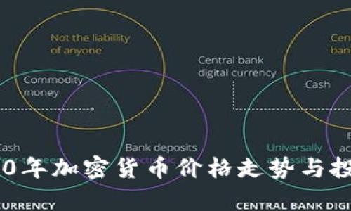 解密：未来10年加密货币价格走势与投资前景展望