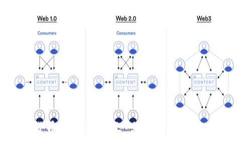 :
加密货币的快速增长：分析趋势与未来前景
