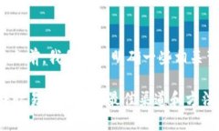 在回答您的问题之前，我们需要明确一些相关背