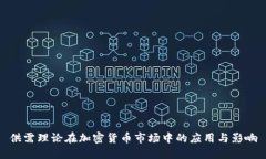 供需理论在加密货币市场中的应用与影响