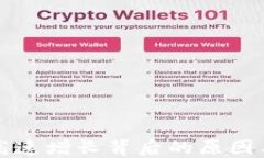 加密货币高速增长背后的原因与未来展望