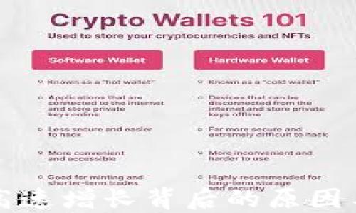 
加密货币高速增长背后的原因与未来展望