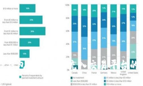如何将TP钱包中的资产充入交易平台的完整指南