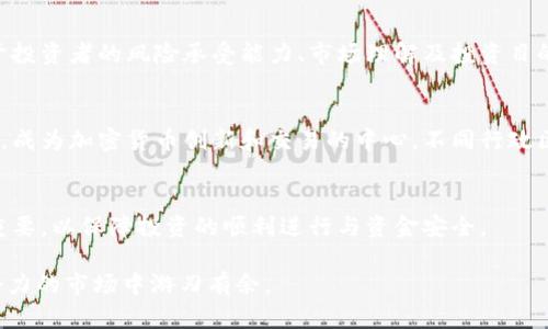 baioti2023年亚洲加密货币期货市场全面解析/baioti

加密货币, 期货市场, 亚洲经济, 投资策略/guanjianci

随着全球金融科技的迅猛发展，加密货币逐渐走入大众视野，成为投资的新宠。在加密货币日益成熟的同时，其衍生品市场，尤其是期货交易也受到越来越多投资者的关注。亚洲作为全球经济的重要组成部分，其加密货币期货市场同样展现出强劲的增长势头。本文将深入解析亚洲的加密货币期货市场，探讨其现状、发展趋势以及投资者应如何有效参与其中。

一、亚洲加密货币期货市场的现状

亚洲的加密货币期货市场已经成为全球最具活力的市场之一。根据最新统计数据，亚洲地区的加密货币交易量占全球总交易量的约60%。特别是在中国、日本、韩国以及新加坡等国家和地区，交易所如OKEx、Huobi、BitMEX等已经成为行业的佼佼者。

这些平台提供了多种类的期货合约，允许交易者以杠杆的形式进行投资，这不仅增加了其潜在收益，同时也提高了投资风险。相较于传统金融市场，加密货币期货市场具有更高的波动性，吸引了大量追求高风险高回报的投资者。

二、影响亚洲加密货币期货市场发展的因素

包括监管政策、市场需求和技术进步等多方面因素均对亚洲加密货币期货市场的发展产生深远影响。

首先，监管政策是影响加密货币市场最重要的因素之一。近年来，亚洲各国政府对加密货币的监管态度持续变化。例如，中国自2017年封杀ICO后，对加密市场实施了严格限制，而日本则较为宽松，通过合法化使得加密货币在市场上合法交易。这种不同的监管环境使得各国的市场发展不均衡。

其次，市场需求的变化也直接影响交易量和投资者参与状况。随着人们对区块链技术和加密货币了解的加深，加密货币的接受度逐渐提高。尤其是在经济压力和地缘政治风险上升时，很多投资者开始将加密货币视为对冲风险的资产。

最后，技术进步也为市场的发展提供了支持。区块链技术的演进，使得交易结算速度更快、透明度更高，极大地提升了投资者的交易体验。同时，金融科技的创新，如智能合约和去中心化交易所的出现，为期货市场带来了新的发展机遇。

三、参与亚洲加密货币期货市场的投资策略

面对快速变化的市场环境，投资者需要制定相应的策略，以降低风险并提高收益。以下是一些有效的投资策略：

1. **风险管理**：在进行加密货币期货交易时，风险管理是至关重要的一环。投资者应设定止损和止盈点，以控制交易中可能遭受的损失。此外，分散投资也是一种有效的降低风险的方法，通过多元化投资组合，分别持有不同种类的加密货币，可以有效地分散风险。

2. **市场分析**：了解和分析市场是做出明智投资决策的基础。技术分析和基础分析都是重要的工具。技术分析可以帮助投资者识别市场趋势和价格模式，而基础分析则可以帮助投资者评估加密货币的内在价值及其对市场的潜在影响。

3. **跟踪新闻和事件**：加密货币市场受到多种因素的影响，时事新闻和国际形势的发展都可能直接影响市场波动。因此，投资者应及时关注行业动态及相关事件，例如政策变化、技术升级、市场情绪等，这些都将为交易提供重要参考。

4. **心理素质**：最后，不可忽视的是投资者的心理素质。在波动剧烈的市场中，控制自己的情绪尤为重要。投资者应保持冷静，避免因市场情绪波动而做出仓促决策，理性分析市场状况，遵循自己制定的交易策略，才能在市场中长期获利。

四、未来趋势及挑战

展望未来，亚洲的加密货币期货市场将面临众多机遇与挑战。一方面，市场仍具有巨大的增长潜力，尤其是在技术创新、产品多样化及用户教育等方面都可能为市场带来新的发展动力。同时，随着机构投资者的参与增加，市场也可能变得更加成熟。

然而，市场的高波动性和不确定性仍然是潜在的风险因素。此外，监管政策的调整也可能对市场的稳定性产生影响，投资者应保持警惕，并随时调整自己的交易策略，以适应不断变化的市场环境。

总之，亚洲的加密货币期货市场展现出无尽的潜力，但投资者在参与其中时仍需谨慎行事，通过科学的投资策略和有效的风险管理，以实现资本的保值增值。

相关问题讨论

h41. 加密货币期货与现货交易的区别是什么？/h4
加密货币期货和现货交易的主要区别在于交易方式、交割时间及风险管理。现货交易是在当下价格买入或卖出资产，交易立即完成，投资者将即时拥有加密货币。而期货交易则是签订合约，约定在未来某个时间以确定价格进行交易，投资者不一定会在合约到期时直接拥有资产。

h42. 加密货币期货的投资策略有哪些？/h4
加密货币期货的投资策略包括技术分析、基本面分析、量化交易、趋势跟随等。投资者可以结合市场走势，运用不同的策略以实现财务目标。策略的选择取决于投资者的风险承受能力、市场理解及投资目的。

h43. 亚洲各国对加密货币的监管态度如何？/h4
亚洲各国对加密货币的监管态度差异明显。中国对加密货币实施严格限制，而日本则通过法律框架使得其合法化，并鼓励发展。同时，香港和新加坡相对开放，成为加密货币创新和交易的中心。不同行政区的监管政策直接影响该地区市场的发展和投资者信心。

h44. 如何选择适合的加密货币期货交易平台？/h4
选择加密货币期货交易平台时，投资者应考虑平台的安全性、交易费用、用户评价、交易对种类及技术支持等。此外，了解平台的流动性和客户服务质量也很重要，以保障投资的顺利进行与资金安全。

通过以上的详尽分析，投资者将能更深入地理解亚洲加密货币期货市场及其背后的机制，从而做出更为理智的投资决策。希望本文能够帮助您在这个充满潜力的市场中游刃有余。