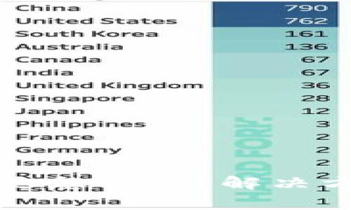 TP钱包地址变更怎么办？解决方法与注意事项