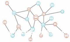 思考一个的  华为商店：如何安全地在华为生态系