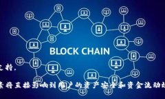   如何最划算地将币提到TP钱包？ /  guanjianci TP钱