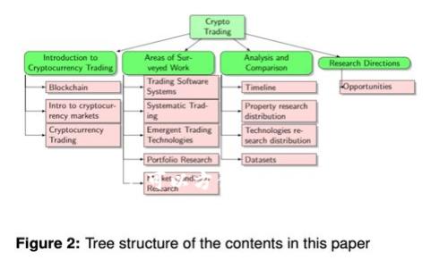 tp钱包的中文名是“TP钱包”。它是一个支持多种数字资产和区块链网络的钱包，用户可以方便地存储、转账和交易各种数字货币。同时，TP钱包还提供了去中心化交易所和DeFi相关功能。

如果你需要关于TP钱包的详细介绍或其他方面的信息，欢迎告诉我！