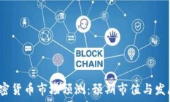   2030年加密货币市场预测