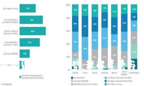 俄罗斯加密货币投资趋势：理解背景与市场潜力