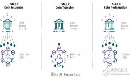 加密货币在国外的趋势及未来展望

加密货币, 外国市场, 趋势分析, 区块链技术/guanjianci

随着加密货币市场的不断演变和全球金融环境的变化，加密货币在海外的趋势变得越来越引人注目。从最初的比特币(BTC)崛起到今天数千种数字资产的涌现，这一领域不仅吸引了投资者的目光，也逐渐进入了普通消费者的生活。本文将探讨加密货币在国外的发展趋势，分析其背后的驱动因素，并展望未来可能的发展方向。

一、加密货币的国内外对比

加密货币在不同国家和地区的发展速度存在显著差异。与美国、欧洲等发达国家相比，许多发展中国家对加密货币的接受程度相对较低，这主要是由于技术、基础设施以及法律监管等多方面因素造成的。

在美国，2021年的数据显示，加密货币的投资人数已经超过了3000万。随着各大主流企业（例如特斯拉、MicroStrategy等）开始接受比特币作为支付手段，加密货币逐渐被视为一种合法的资产类别。同时，美国的数字资产监管逐渐明朗，通往加密货币合法化的道路也是一项重要的趋势。

相较而言，许多发展中国家在基础设施和经济环境方面尚未成熟，加密货币的普及面临重重挑战。不过也不乏一些例外，例如萨尔瓦多率先将比特币法定化，表明加密货币在某些国家的潜力。随着技术的进步和全球化的推进，这一差距可能在未来趋于缩小。

二、加密货币的投资趋势

投资者对加密货币的态度和行为呈现出多元化的趋势。从早期的投机者，到今天的机构投资者，整个市场的参与者变化非常显著。

近年来，越来越多的机构投资者开始进入加密货币市场，配置数字资产作为其投资组合的部分。这一现象不仅推动了比特币和以太坊等主流数字资产的价格上涨，也使得越来越多的金融工具开始围绕加密货币进行创新。例如，许多金融机构已经推出加密货币ETF（交易所交易基金），使得普通投资者也能方便地参与这一领域。

此外，去中心化金融（DeFi）在国外也逐渐流行开来。DeFi平台通过智能合约使得用户能够借贷、交易、质押，甚至进行保险等金融活动，这些都展现出了加密货币的无限可能。本质上，DeFi不仅仅是金融工具的重新组合，更是一场对传统金融体系的挑战。

三、区块链技术的应用趋势

加密货币的核心技术区块链近年来在多个领域都展现出了巨大的应用潜力。很多国家和企业已经开始探索区块链技术在供应链管理、金融服务、医疗信息等不同场景下的应用。

例如，在供应链管理中，区块链能够提高透明度，减少欺诈行为。通过记录每一步的交易，利益相关者可以轻松追踪商品的来源和流转。这在农产品、奢侈品等行业尤其重要，消费者对产品来源的关注日益增加。

医疗行业也是一个充满潜力的应用空间。区块链可以帮助患者记录医疗信息，确保隐私安全同时便于医生的访问。此外，降低医疗记录的错误率也是其优势之一。

除了传统行业外，区块链还在政府服务、数字身份验证等领域获得了认可。各国政府正在积极研究如何利用区块链技术提高公共服务的效率和透明度。这种趋势的出现说明区块链技术的应用将不仅限于加密货币本身，而是将会渗透到社会的各个方面。

四、法律与监管环境的影响

随着加密货币的不断发展，国家的监管和法律环境逐渐成为影响其未来的重要因素。许多国家尚未设定清晰的法律框架来规范数字资产的交易和使用，这导致市场上的投资者面临较高的风险。

美国证监会（SEC）对于加密货币的监管政策制定上相对保守，虽然近年来已经有不少企业获得了批准进行数字资产相关的交易，但整体上仍显得比较谨慎。相较而言，欧洲法律框架相对明确，尤其是在反洗钱（AML）和了解你的客户（KYC）政策方面，许多国家都已开始制定严格法规来应对潜在的风险。

与此同时，各国的态度也在不断调整，特别是一些国家开始承认加密货币的合法性，并尝试进行合理规制。预计在未来，更多的国家和地区将完善各自的监管政策，以便更好地引导和规范市场的发展。

五、未来可能出现的问题

1. 加密货币是否会取代传统货币？

虽然加密货币的发展迅速，但目前来看，全面取代传统货币的可能性较小。传统货币由国家背书，具有相对稳定的信用支持，而加密货币的波动性较大。此外，加密货币的技术门槛也使得其在短期内难以普及，特别是在技术不够成熟的地区。未来更可能的情况是加密货币和传统货币共存，彼此补充。

2. 加密货币的安全性问题如何解决？

安全性是加密货币面临的重要问题。例如，加密钱包的丢失、交易所的黑客攻击都可能导致用户的资金损失。因此，未来需要更加完善的安全措施，包括更高级别的加密技术和规范的交易所管理。同时，用户自己也需要增强安全意识，选择安全可靠的钱包和交易平台。

3. 加密货币市场是否会再迎来牛市？

市场的波动性使得预测未来变得非常具有挑战性。虽然历史上加密货币经历了多次牛市与熊市的循环，但许多投资者仍对未来的上升空间保持乐观，特别是在技术日益成熟、应用场景不断扩展的情况下。未来是否能迎来新的牛市将取决于市场信心、法规环境及技术进步等多重因素。

4. 管理机构在加密货币中的作用如何？

随着加密货币的逐渐普及，监管机构的作用会越来越重要。合理的监管能够为市场提供公平竞争的环境，提高市场整体的健康度，同时能有效打击洗钱等违法行为。但过于严厉的监管也可能抑制创新。因此，在监管与创新之间找到平衡点将是未来的重要课题。

总之，加密货币在国外的趋势多样而复杂。随着技术的进步、市场的成熟及法规政策的完善，加密货币作为一种新兴资产，未来可能会发挥更为重要的角色。各方投资者和市场参与者需要时刻关注这一领域的发展动态，也应充分认识到机会与风险并存的市场特性。