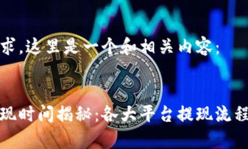 根据您的要求，这里是一个和相关内容：


加密货币提现时间揭秘：各大平台提现流程和注意事项