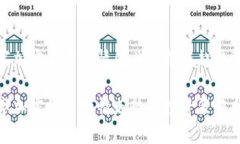 数字加密货币行情图片分析与趋势预测数字加密