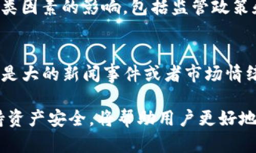    如何在TP钱包中出售薄饼币：详细指南  / 

 guanjianci  TP钱包, 薄饼币, 数字货币交易, 钱包安全  /guanjianci 

在数字货币的世界中，TP钱包和薄饼币（PancakeSwap上的代币）已经成为投资者日常交易的热门选择。随着去中心化金融（DeFi）和区块链技术的快速发展，越来越多的人开始参与这一领域。对于那些希望出售自己的薄饼币的用户来说，了解如何在TP钱包中进行交易至关重要。本文将详细介绍如何在TP钱包中出售薄饼币，并提供相关的背景知识和最佳实践。

在开始之前，我们需要了解TP钱包及其功能。TP钱包是一个多链数字钱包，用户可以在其中管理不同类型的虚拟货币，包括以太坊（ETH）、比特币（BTC）和各种ERC-20、BEP-20代币。而薄饼币是建立在BSC（Binance Smart Chain）上的去中心化交易平台PancakeSwap发行的一种代币，因其交易费用低、速度快而广受欢迎。

如何在TP钱包中出售薄饼币

出售薄饼币的过程相对简单，以下是详细步骤：

h41. 下载并安装TP钱包/h4
首先，确保你的手机上已经安装了TP钱包应用。你可以在Google Play或App Store中找到该应用。下载并设置好钱包，记得备份你的助记词，以确保安全。

h42. 导入或创建钱包/h4
如果你已经有TP钱包，可以通过助记词导入。如果没有，你可以创建一个新的钱包并记录下助记词。完成后进入你的钱包界面。

h43. 添加薄饼币到钱包/h4
如果你的TP钱包中尚未添加薄饼币，您需要手动添加。在钱包首页，找到“添加代币”或“添加资产”选项，输入薄饼币的合约地址，确认后就可以在资产列表中看到薄饼币了。

h44. 连接去中心化交易所/h4
为了出售薄饼币，你需要连接到一个去中心化交易所，如PancakeSwap。在TP钱包中，找到DApp浏览器，搜索PancakeSwap网站并进入。

h45. 发起交易/h4
进入PancakeSwap后，选择“交易”选项。在“您选择的交易对”中，选择薄饼币作为出售的代币，并选择你希望换取的另一种代币（例如BNB）。输入要出售的数量，系统会自动计算出你能获得的BNB数量。

h46. 确认交易/h4
在确认交易之前，检查所有输入的信息是否正确，确保气费设置合理，并在确认后点击“交易”，随后在TP钱包中确认交易。

h47. 等待交易完成/h4
交易完成后，您将收到一笔新的代币（如BNB）到你的钱包中。你可以随时查看交易记录，确保一切正常。

销售薄饼币时的注意事项

在出售薄饼币的过程中，用户需要注意以下几个关键点：

h41. 确认汇率/h4
在进行任何交易之前，一定要确认当前的市场汇率。薄饼币的价格可能会因市场波动而大幅变化，确保你在最佳时机进行交易。

h42. 交易费用/h4
每次交易都会涉及到气费，这在去中心化交易所中是必不可少的。在TP钱包中，确保你有足够的BNB余额来支付交易费用。

h43. 安全性/h4
尽量不要在公共网络下进行交易，确保你的TP钱包和相关设备安全。此外，定期更新你的钱包应用以确保获得最新的安全补丁。

h44. 稳妥存储资金/h4
在交易完成后，不要将所有资金都留在钱包中。可以选择将大部分资金转移到安全的硬件钱包中，以增强安全性。

相关问题及解答

1. TP钱包是什么，有哪些功能？
TP钱包是一种多链数字钱包，支持各种类型的数字资产管理，包括ERC-20和BEP-20代币。该钱包的主要功能包括安全存储、快速转账、与去中心化应用兼容等。TP钱包采用私钥管理机制，用户的安全性得到有效保障。同时，它也提供了内置DApp浏览器，用户可以直接访问各类去中心化交易所和应用.

2. 如何保证在TP钱包中的资产安全？
确保资产安全的关键在于妥善管理助记词和私钥。不要将助记词分享给任何人，并尽量避免在不安全的环境中进行交易。此外，可以设置多重签名或双重验证，以增强安全性。使用硬件钱包来存储大量资产也有助于降低被盗的风险.

3. 薄饼币的市场前景如何？
薄饼币因其在PancakeSwap上良好的用户体验以及高流动性而受到欢迎。随着DeFi生态系统的发展，薄饼币的需求和使用率可能会有所增加。不过，市场也会受到各类因素的影响，包括监管政策和竞争币种的出现，因此投资者需要谨慎分析市场形势.

4. 如何选择合适的交易时机销售薄饼币？
选择合适的交易时机，首先需要关注市场动态和价格走势。可以借助技术分析工具，查看薄饼币的历史价格变化进行预测。还可以关注加密货币市场的整体走势，尤其是大的新闻事件或者市场情绪的变化，来辅助决策。

通过以上内容，用户可以全面了解如何在TP钱包中出售薄饼币的具体步骤和注意事项，同时也能对TP钱包的功能及安全性有更深入的理解。合理选择交易时机并保持资产安全，将帮助用户更好地在数字货币投资中获利。