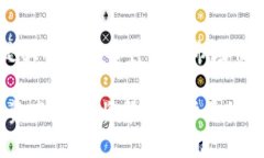    如何在TP钱包中出售薄饼