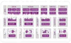 加密货币钱包是一种用于