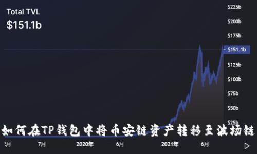 如何在TP钱包中将币安链资产转移至波场链