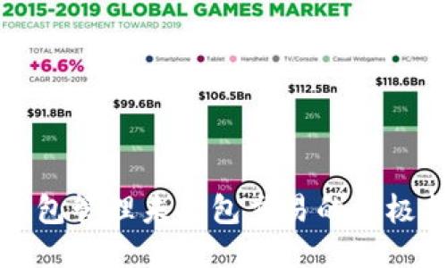 TP钱包管理未打包交易的终极指南