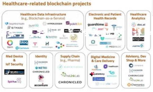 在这里给出一个关于加密货币的讨论框架，包括、相关的关键词、详细介绍以及可能的相关问题和深入探讨。


加密货币的未来：机遇与挑战