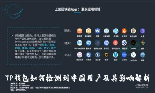 TP钱包如何检测到中国用户及其影响解析