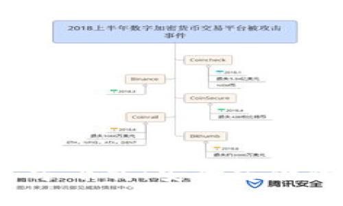 TP钱包1.3.4版本官方下载：安全方便的加密货币管理工具