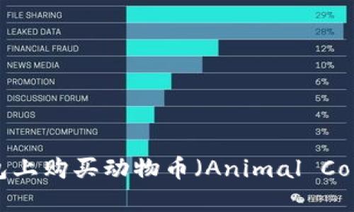 如何在TP钱包上购买动物币（Animal Coin）：详细指南