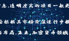 biao ti2024年加密货币空投：