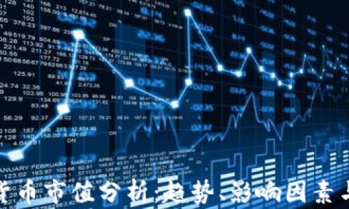 
加密数据货币市值分析：趋势、影响因素与未来前景