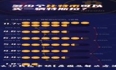 为什么TP钱包卡顿？原因及